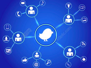 社會網(wǎng)絡圖標背景模板免費下載 編號14739709，探索千圖網(wǎng)資源